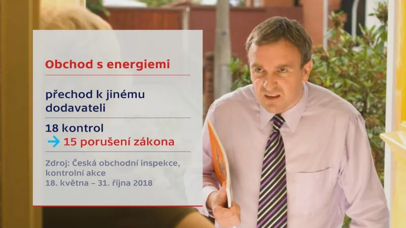 Obchod s energiemi a přechody k jinému dodavateli v roce 2018