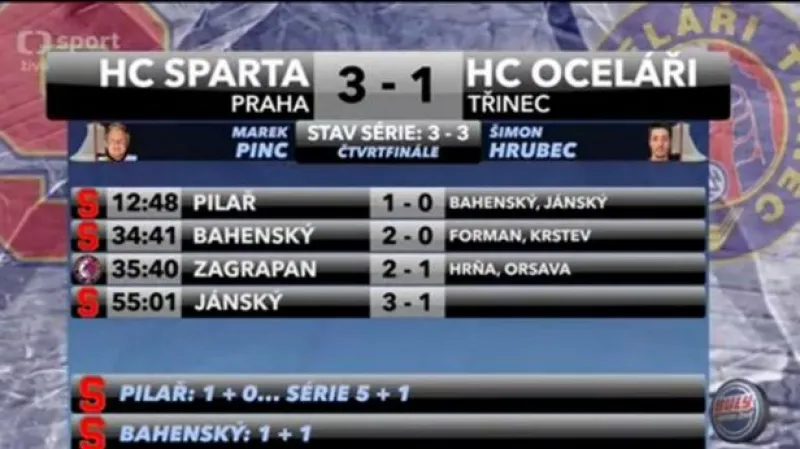 Sestřih 6. čtvrtfinále Sparta - Třinec