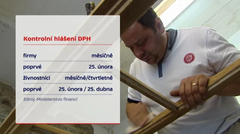 Firmy musí elektronické hlášení odesílat každý měsíc