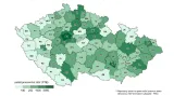 Klíčová čísla o financování české vědy