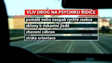 Vliv drog na psychiku řidiče