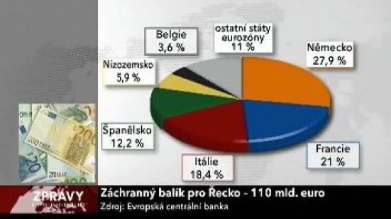 V Řecku začíná generální stávka