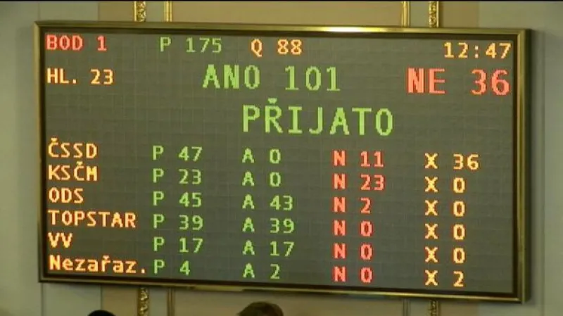 Poslanci schválili novelu zákona o veřejných zakázkách