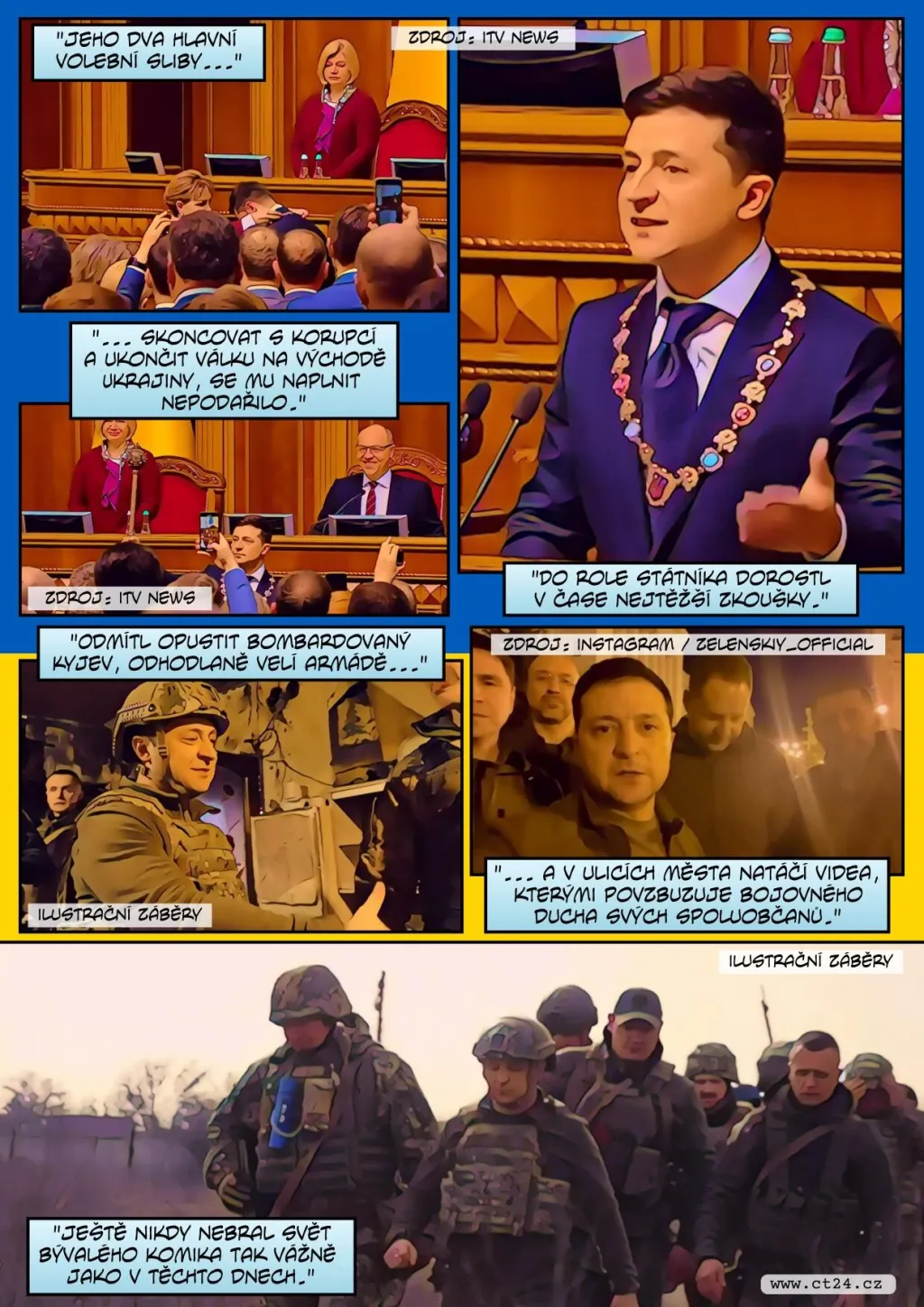 Zelenskyj v prezidentské roli