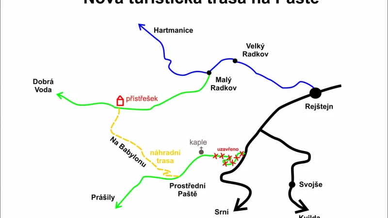 Náhradní trasa