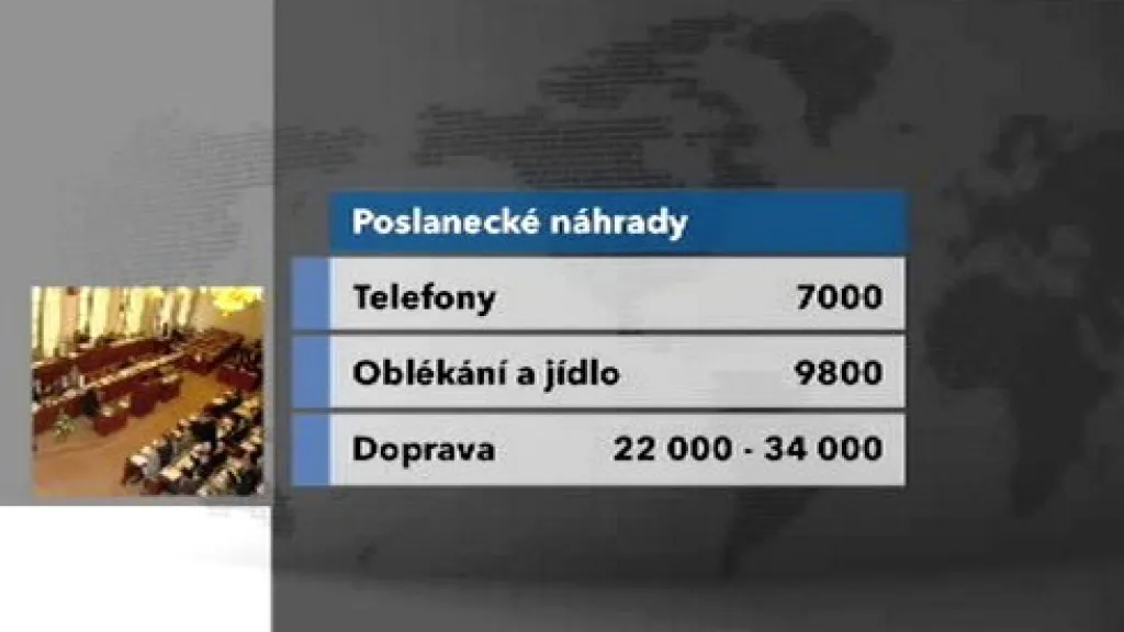 Poslanecké náhrady