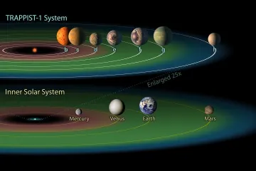 Ve vesmíru může existovat překvapivé množství obyvatelných planet. U jedné hvězdy by to mohlo být až sedm