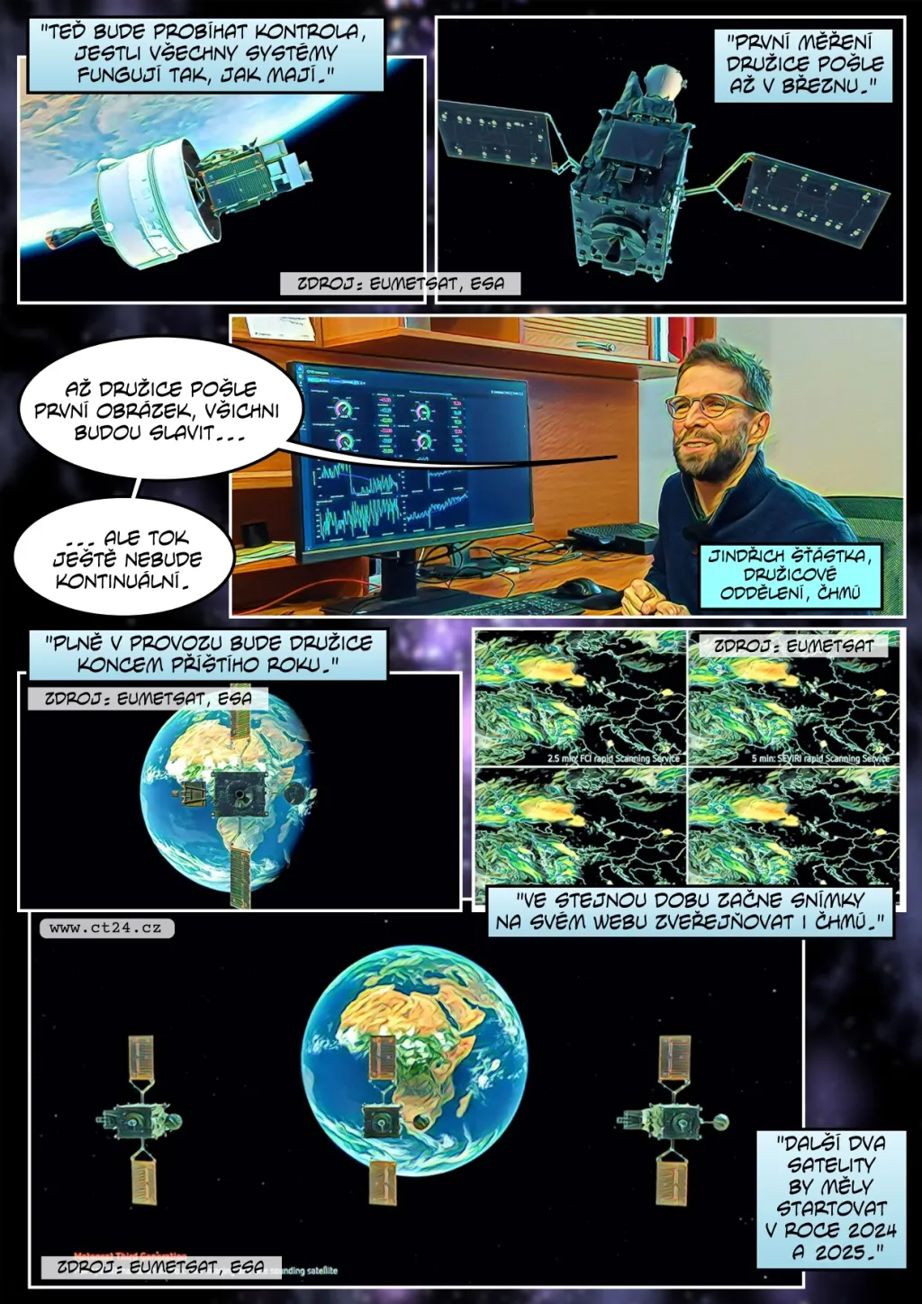ESA vypustila meteorologickou družici nové generace, zpřesní předpověď počasí
