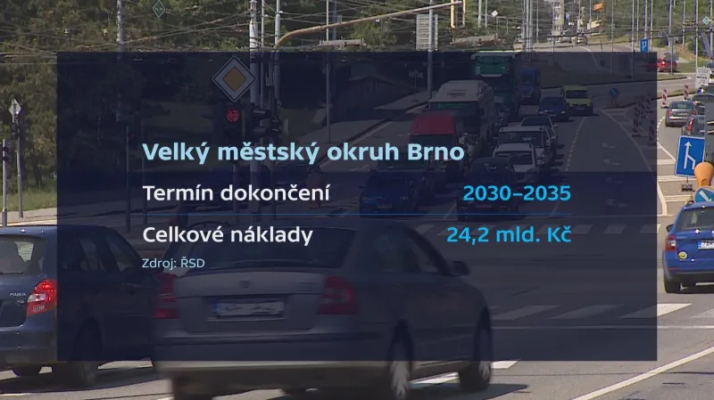 Velký městský okruh Brno
