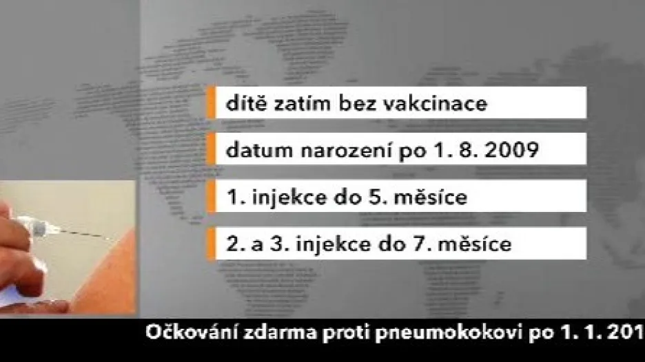 Očkování proti pneumokokovi po 1.1.2010