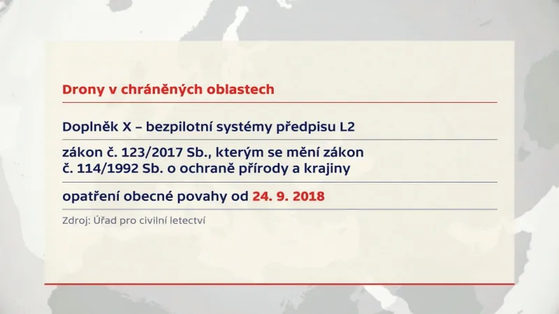 Drony v chráněných oblastech