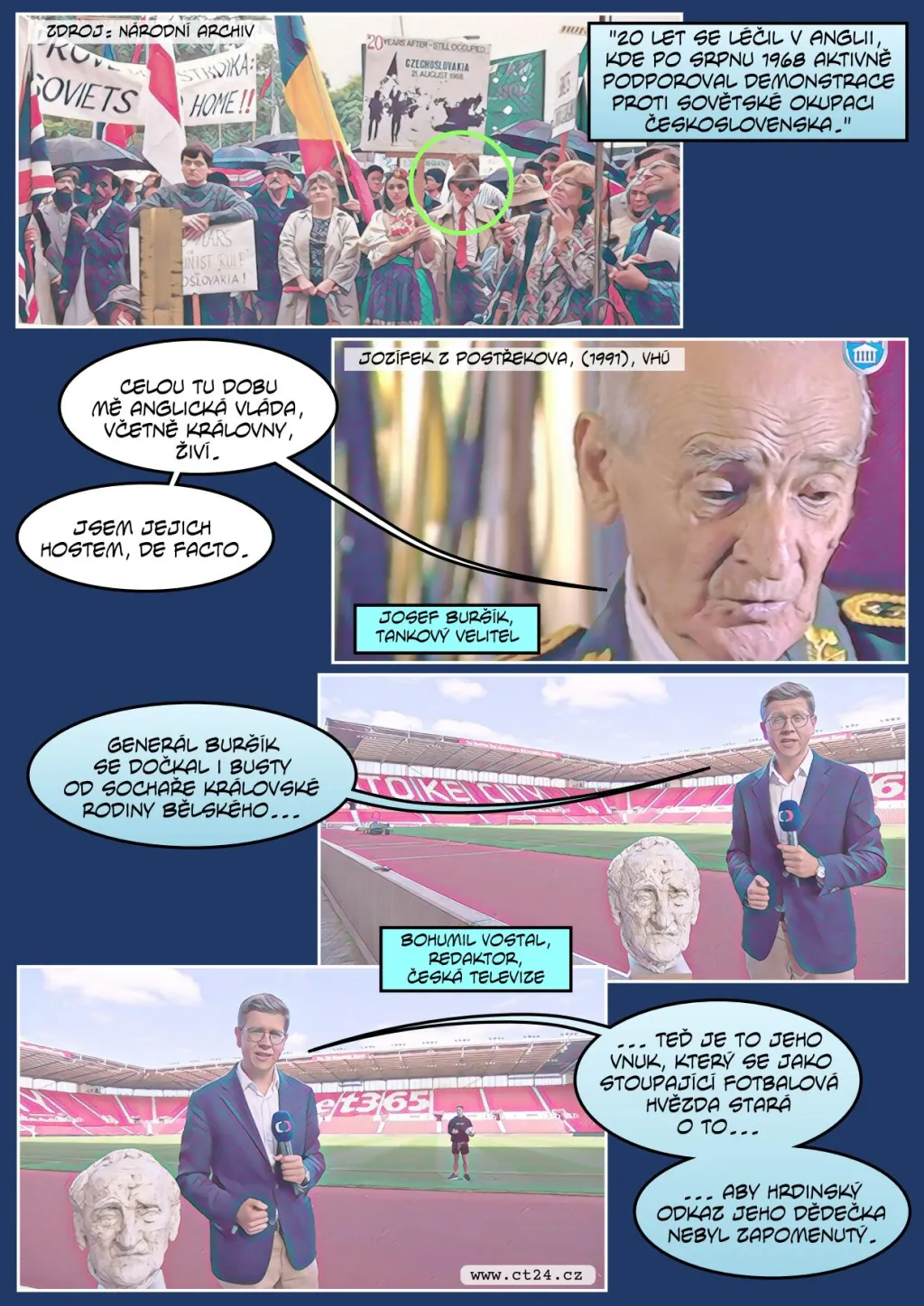 Československého hrdinu z východní fronty připomíná jeho vnuk v brance Stoke City