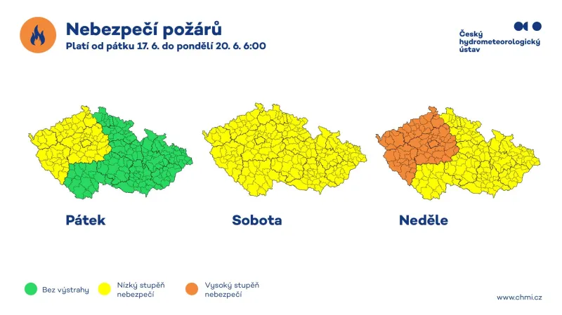 Výstraha před požáry
