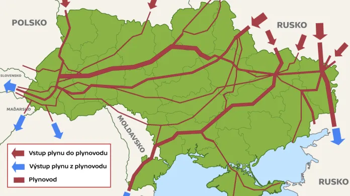 Cesty ruského plynu přes Ukrajinu