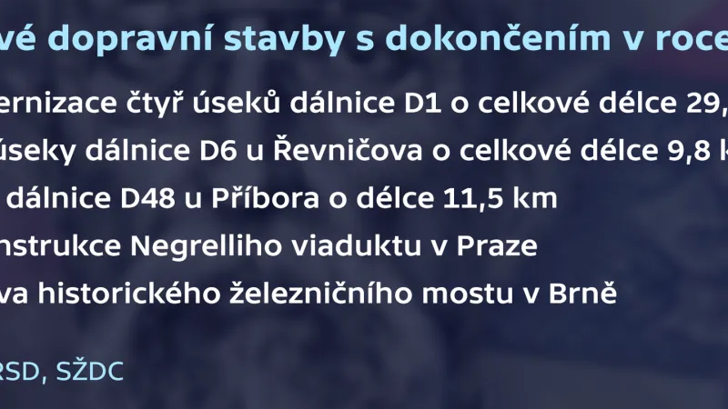 Klíčové dopravní stavby s dokončením v roce 2020