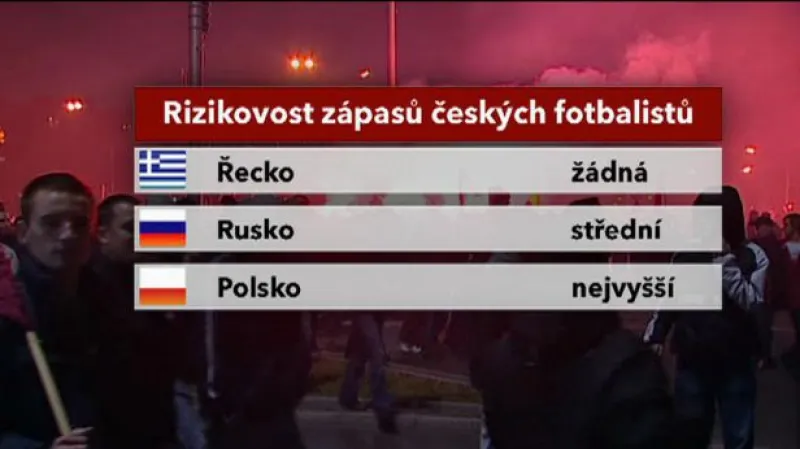 Policisté se připravují na fotbalové chuligány