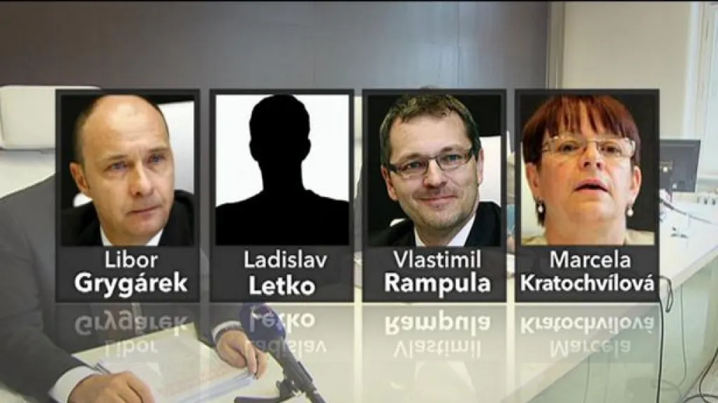 Kauza MUS