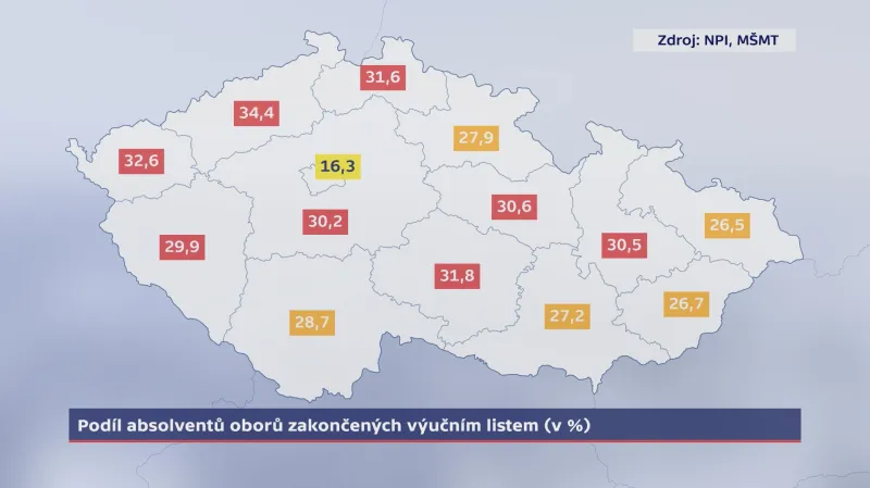 Podíl absolventů oborů zakončených výučním listem