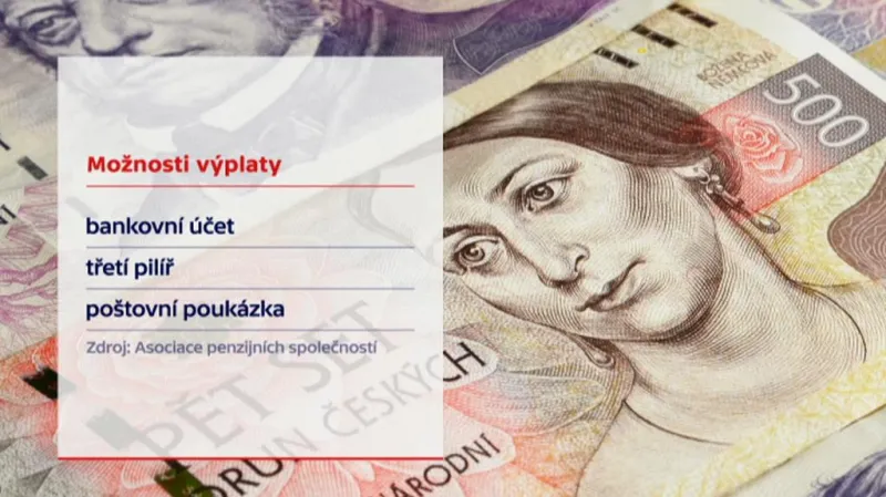 Možnosti výplaty z druhého pilíře