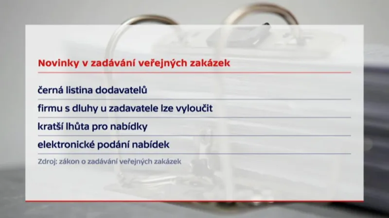 Novinky v zadávání veřejných zakázek