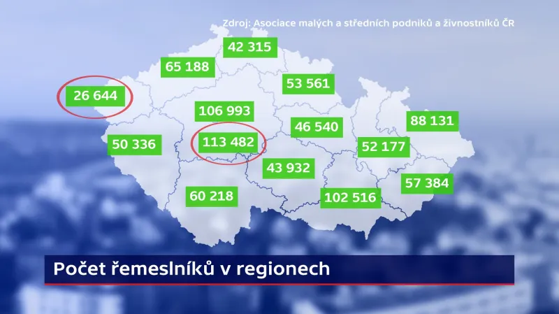 Počet řemeslníků v regionech