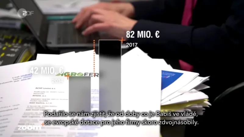 Reportáž ZDF o střetu zájmů Andreje Babiše