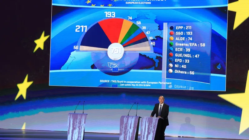Výsledky eurovoleb na grafu v Bruselu