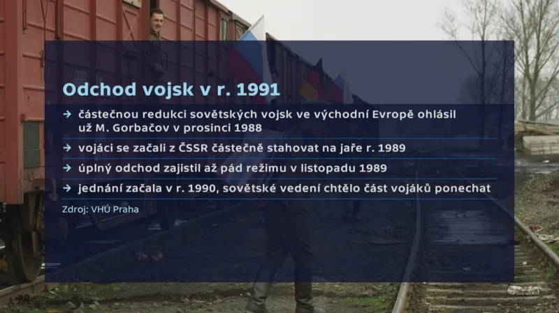 Odchod vojsk v roce 1991