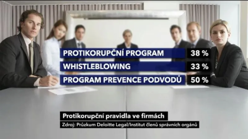 Stavaři zavádí protikorupční opatření