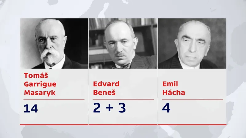 Počet vyhlášených amnestií