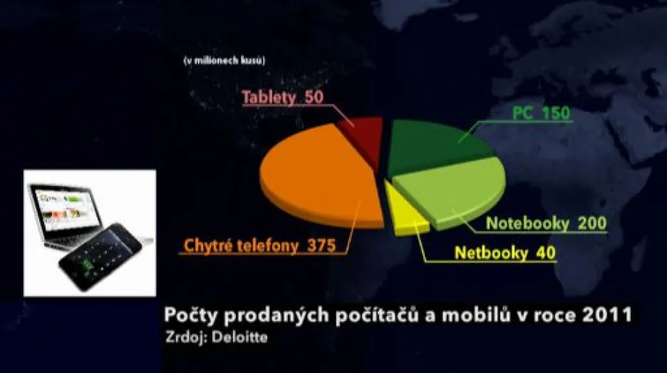 Komentář Davida Duroně