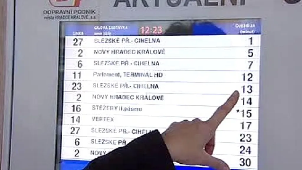 Elektronická tabule