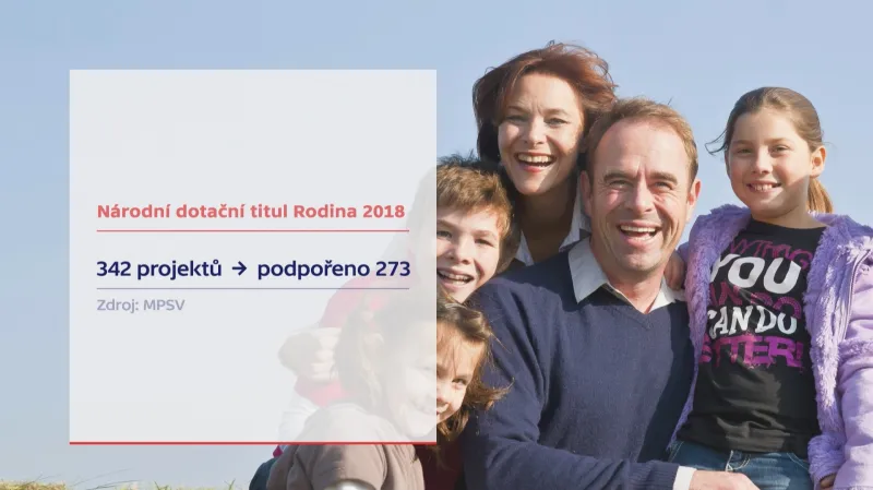 Dotační titul Rodina