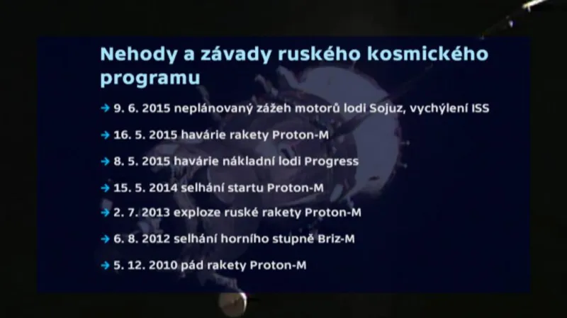 Nehody a závady ruského kosmického programu