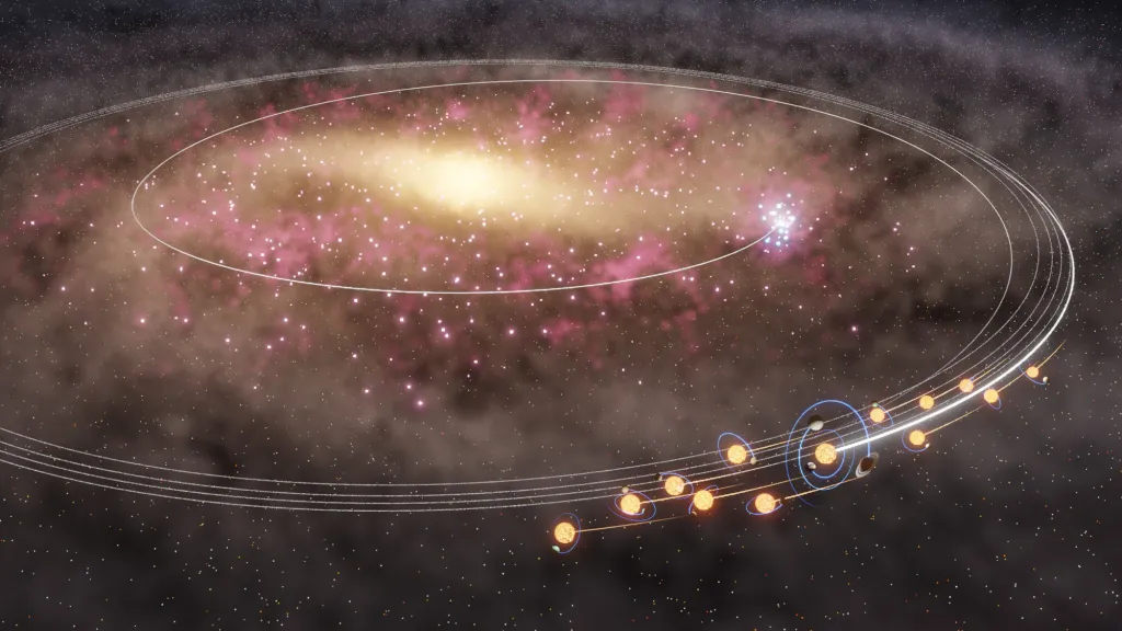 Vizualizace migrace hvězd z centra Mléčné dráhy