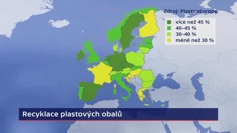 Recyklace plastů v Evropě