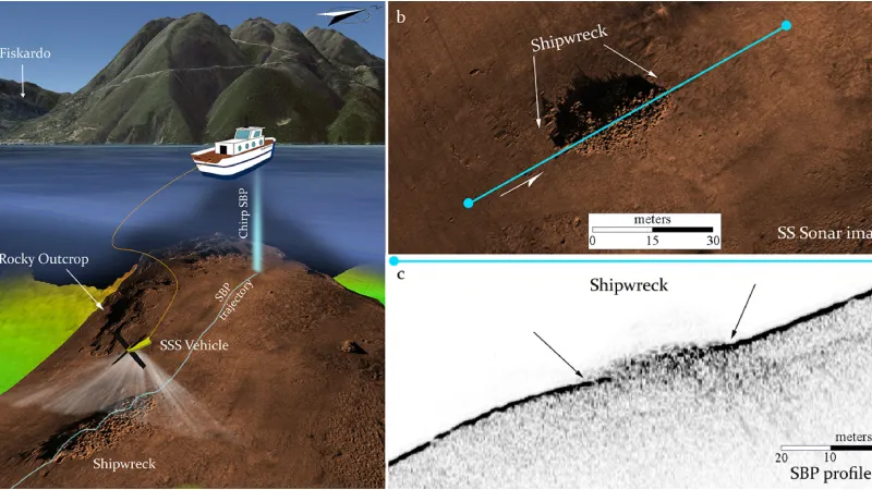 Ukázka výzkumu vraku