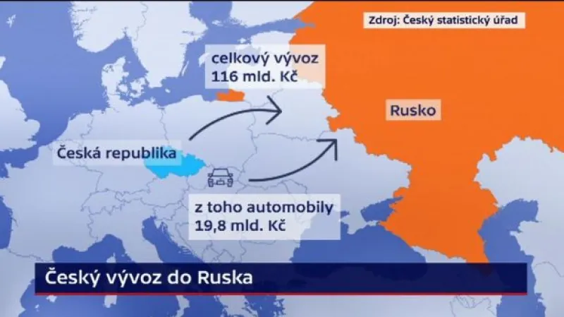 Události: Pracovní skupina k sankcím doporučí vládě kurzarbeit