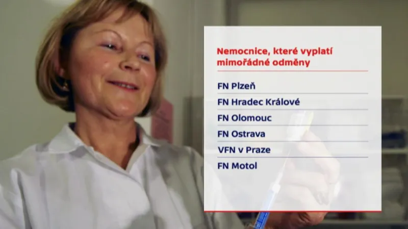 Odměny by měly být vyplaceny ve většině státních nemocnic