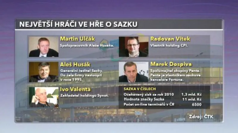 Reportáž Zuzany Luňákové