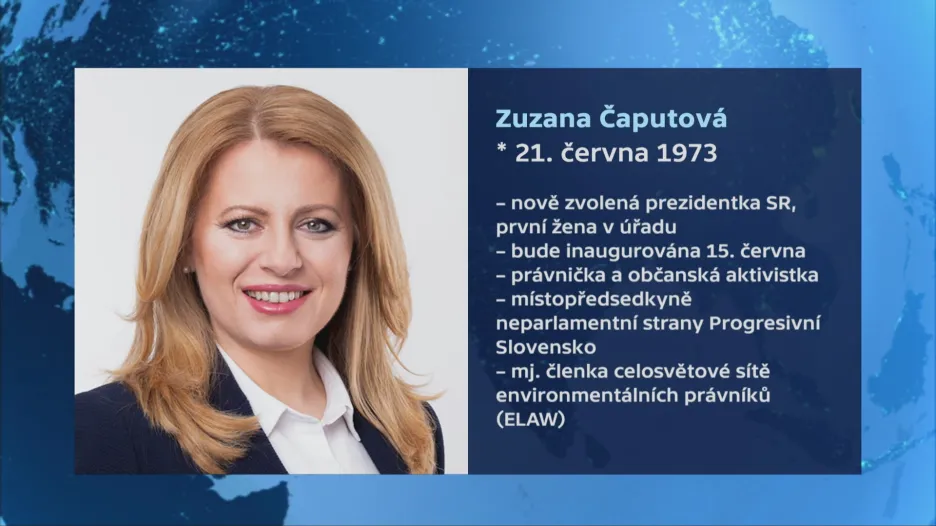 Zuzana Čaputová