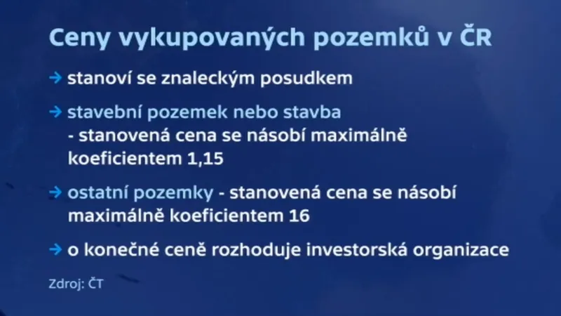 Vykupování pozemků pro stavby