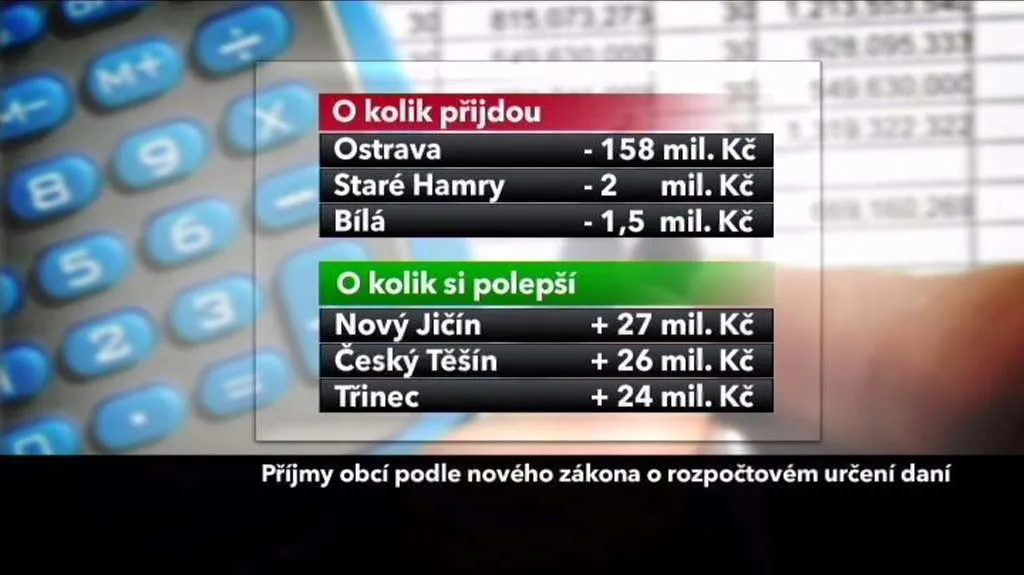 Příjmy vybraných obcí dle nového zákona