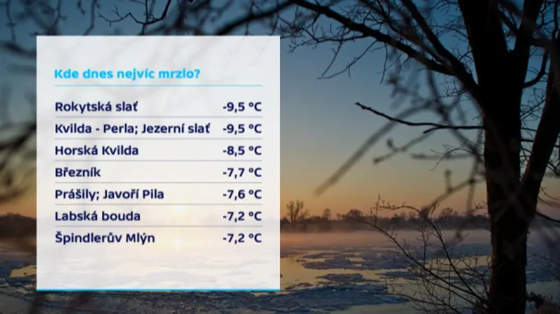 Ranní mráz - 29. listopadu