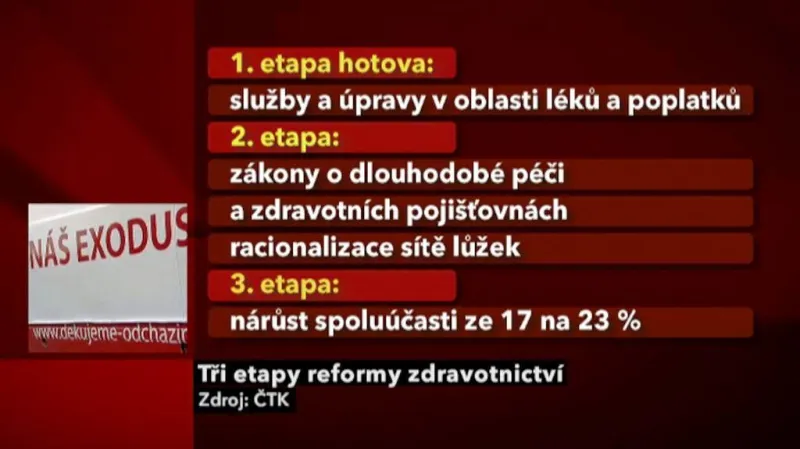 Zdravotnická reforma