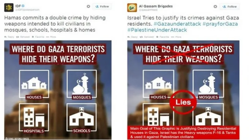 Protipalestinská versus propalestinská propaganda