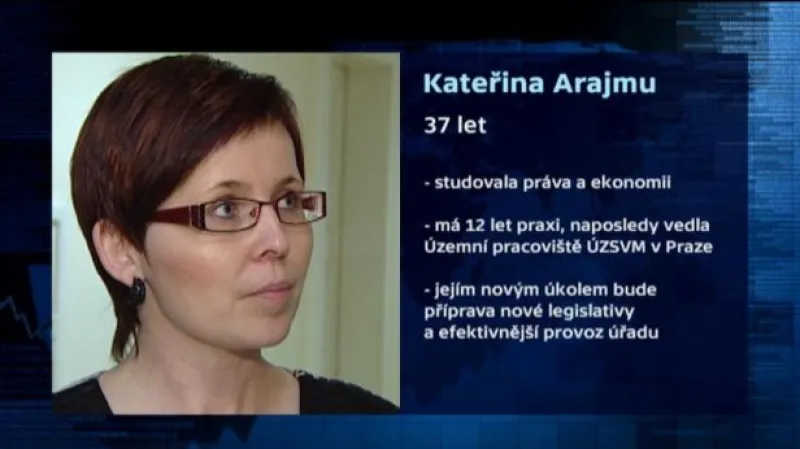 Arajmu: Žádné personální čistky nechystám