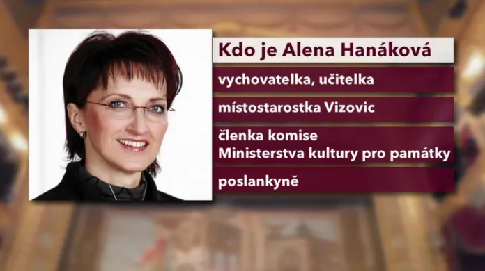 Alena Hanáková