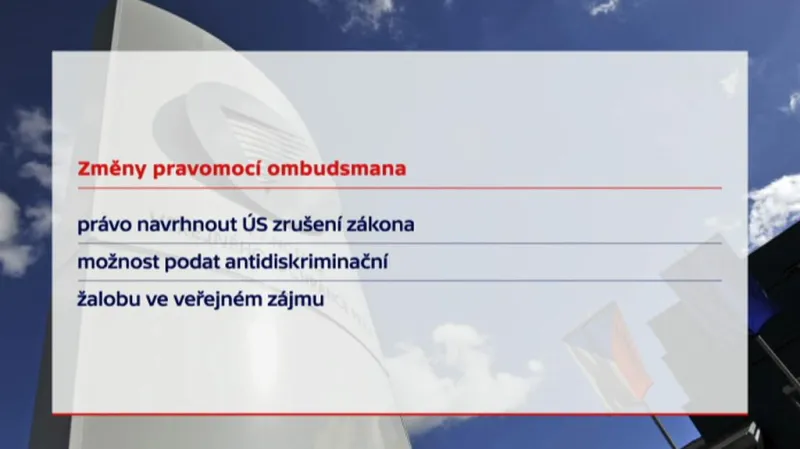 Změny pravomocí ombudsmana