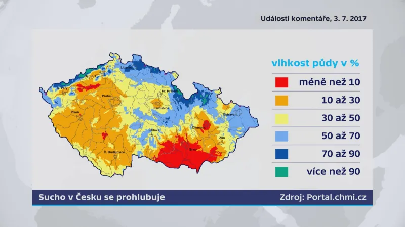 Vlhkost půdy ve vrstvě 0 až 20 cm pod trávníkem (vyjádřena v % využitelné vodní kapacity)
